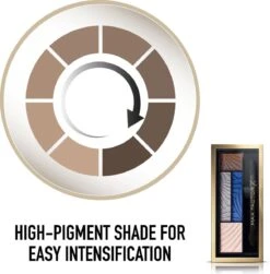 Max Factor Smokey Eye Drama Kit - 06 Azure Allure - Oogschaduw Palette -Modecosmetica 1179x1200