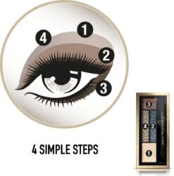 Max Factor Smokey Eye Drama Kit Oogschaduwpalette - 05 Magnet Jades -Modecosmetica 1183x1200 2