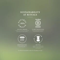 RITUALS Life Is A Journey - Refill Sport Car Perfume - 6 Ml -Modecosmetica 1200x1200 23