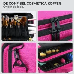 Cosmetica Koffer - Make-up Koffer Met Verstelbare Vakken - Visagie En Nagelstyliste Beauty Koffer - 40x30x14CM - Roze -Modecosmetica 1200x1200 302