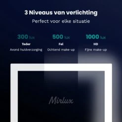 Mirlux Hollywood Spiegel Met Verlichting - Make Up - Visagie - Dimbaar LED Lampen Licht - Zwart -Modecosmetica 1200x1200 336
