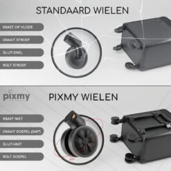 PIXMY® - MT130-S - Make Up Koffer - Cosmetica Koffer - DESIGN 15 PIXMY® - MT130-S - Make Up Koffer - Cosmetica Koffer - DESIGN -Modecosmetica 1200x1200 346